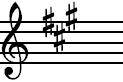 A Major  Key Signature