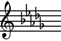 D Flat Major  Key Signature